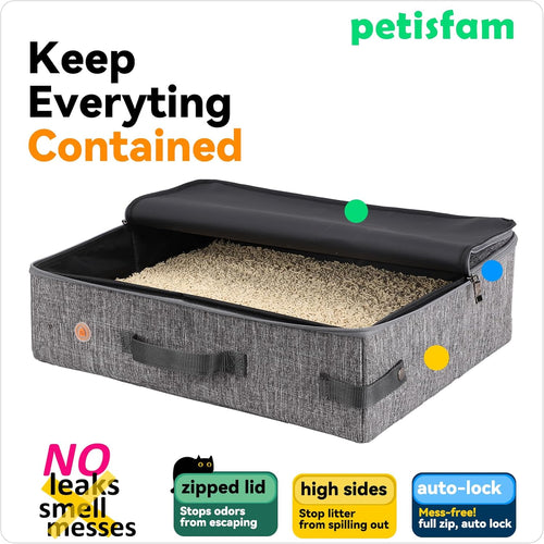 Cat Travel Litter Box